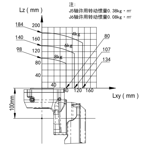 SkyBet天空·(中国区)体育中文网官方