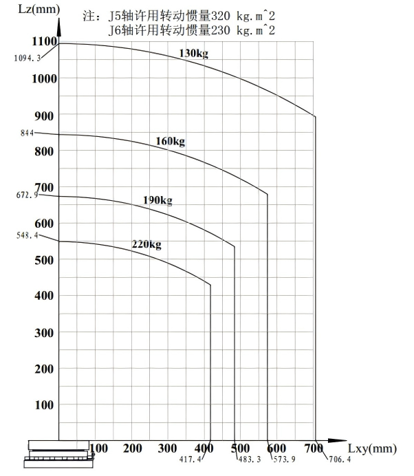 SkyBet天空·(中国区)体育中文网官方