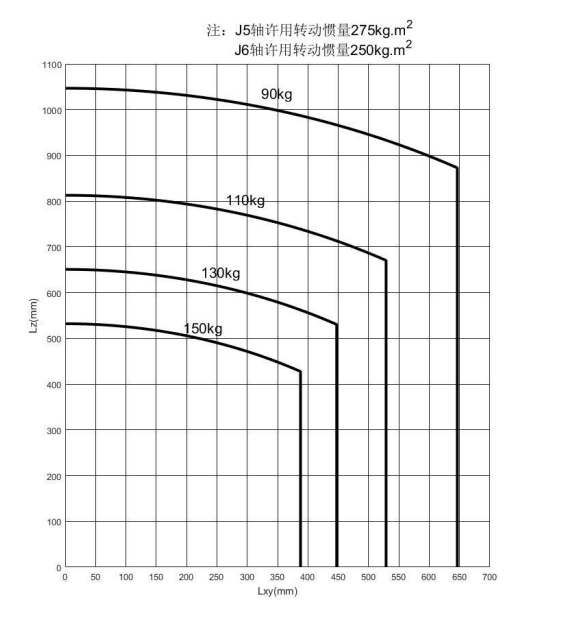 SkyBet天空·(中国区)体育中文网官方