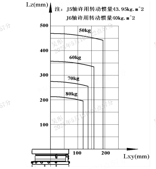 SkyBet天空·(中国区)体育中文网官方
