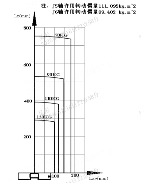 SkyBet天空·(中国区)体育中文网官方