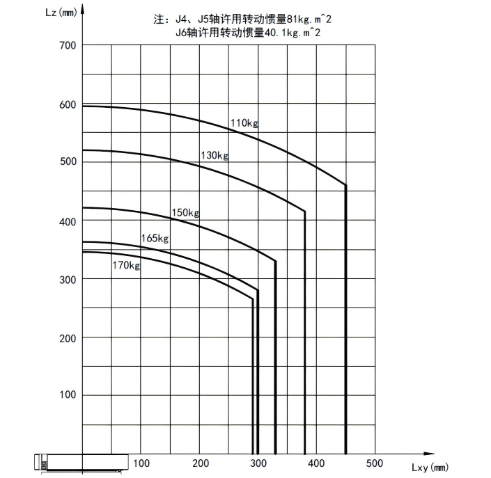 SkyBet天空·(中国区)体育中文网官方