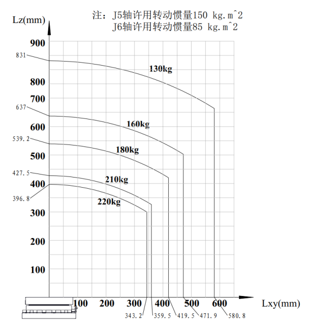 SkyBet天空·(中国区)体育中文网官方