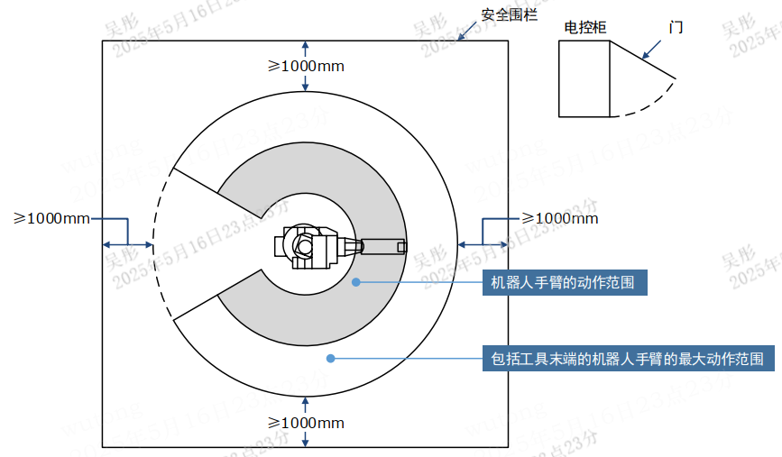 SkyBet天空·(中国区)体育中文网官方