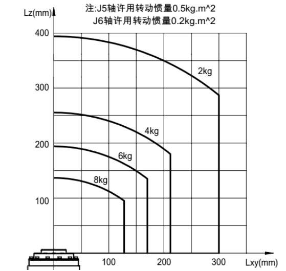 SkyBet天空·(中国区)体育中文网官方