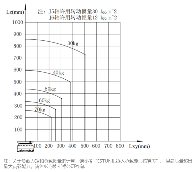 SkyBet天空·(中国区)体育中文网官方