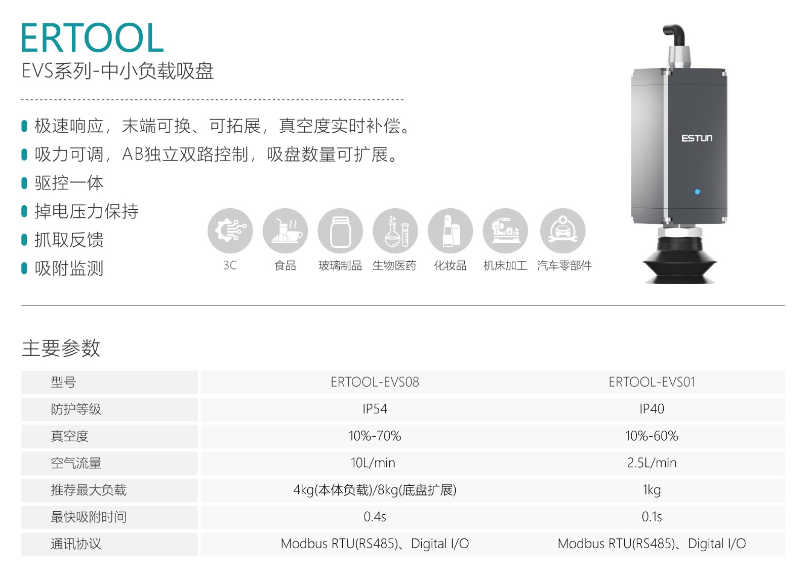 56b5bb3ee346ceba78301408db852ed8